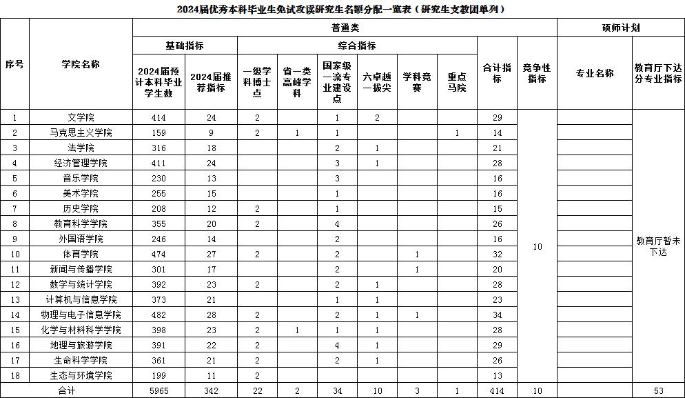 2024今晚香港开特马,涵盖了广泛的解释落实方法_Windows42.492