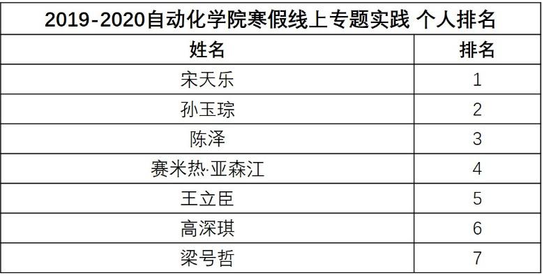 330期澳门码开奖结果,实践策略设计_顶级版81.604