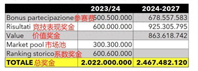 2024正版资料免费公开,深度研究解释,状况分析解析说明_铂金版84.31