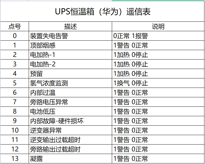 2024澳门天天开好彩大全正版优势评测,快速解答计划解析_M版13.82