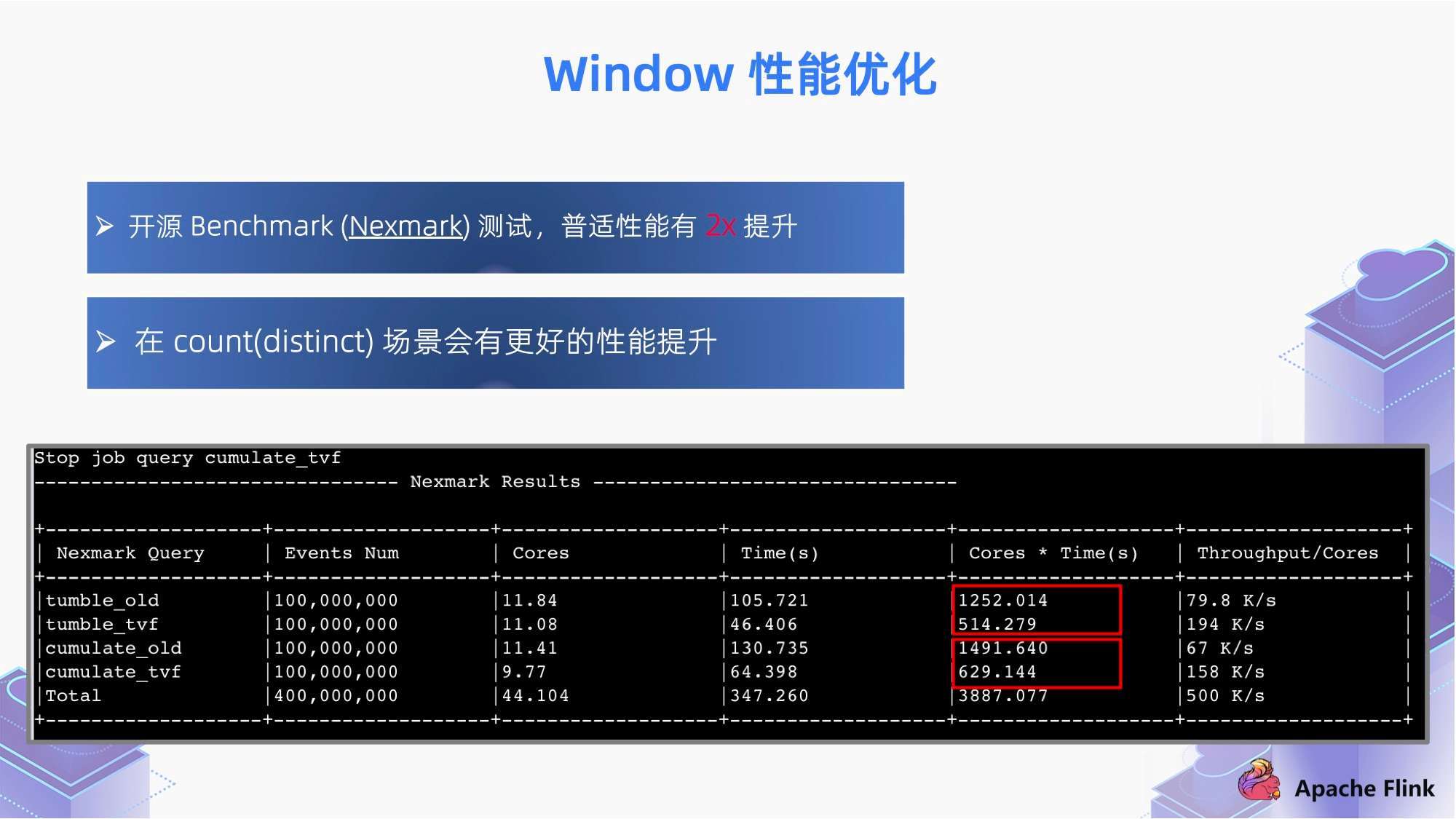 澳门正版资料免费大全新闻最新大神,数据资料解释定义_Ultra54.459