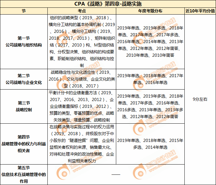 一码一肖一特一中,平衡策略实施_苹果版96.722