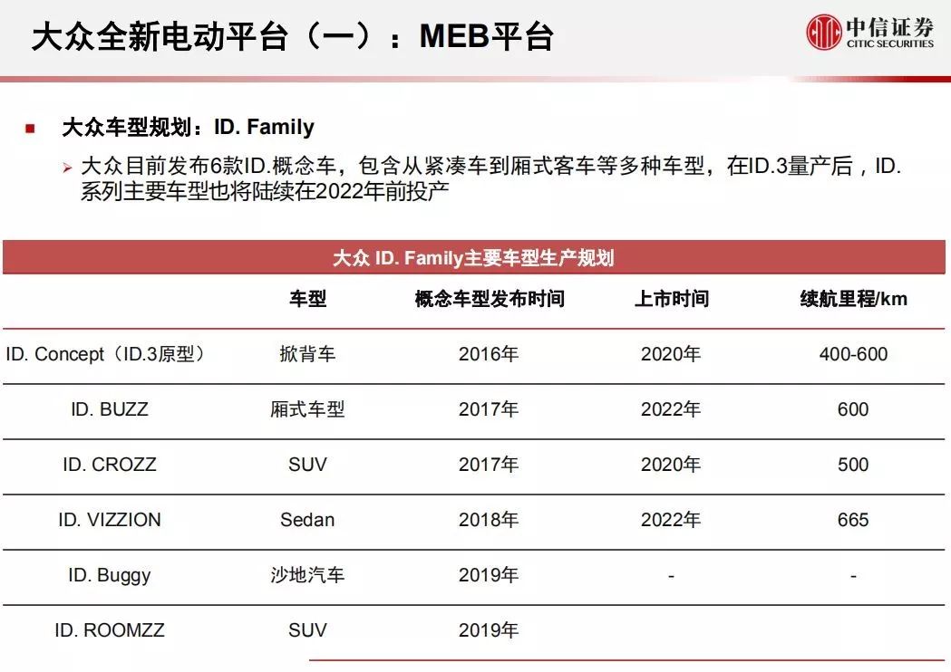 关于我们 第166页