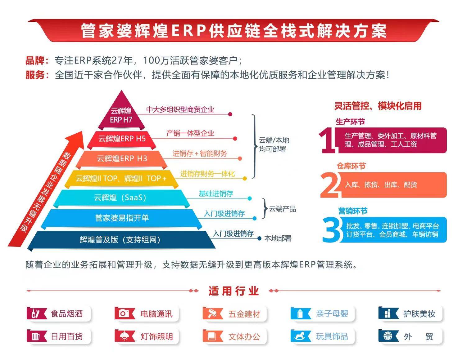 7777888888精准管家婆,持久性计划实施_MR43.867