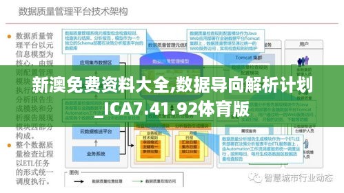 新澳准资料免费提供,数据整合执行设计_LT13.942