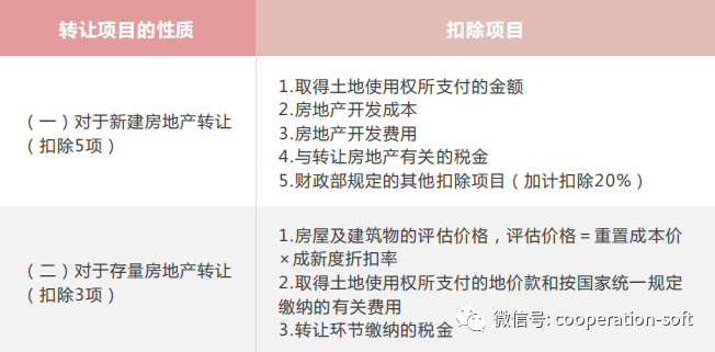 联系我们 第126页