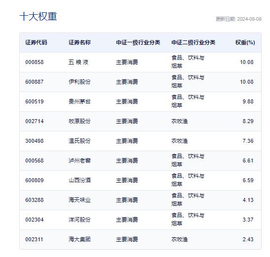 2024年天天彩资料免费大全,专家观点说明_V22.184