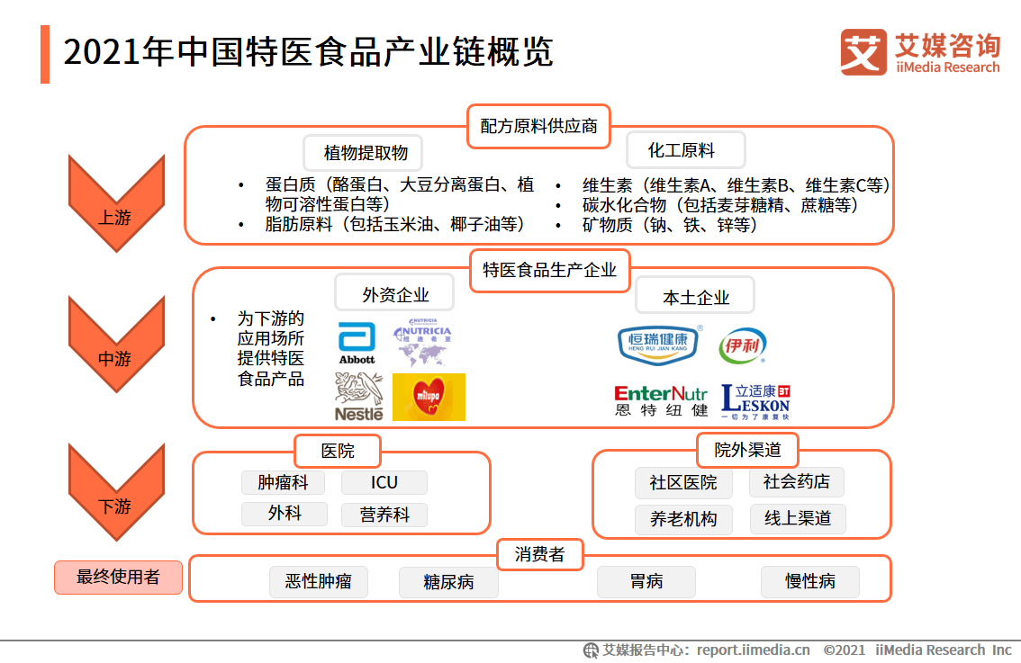 2024年新澳资料大全免费查询,全面执行数据方案_挑战版59.121