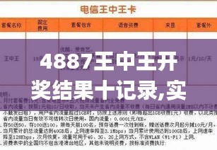 7777788888王中王开奖十记录网,最新动态方案_Device54.432