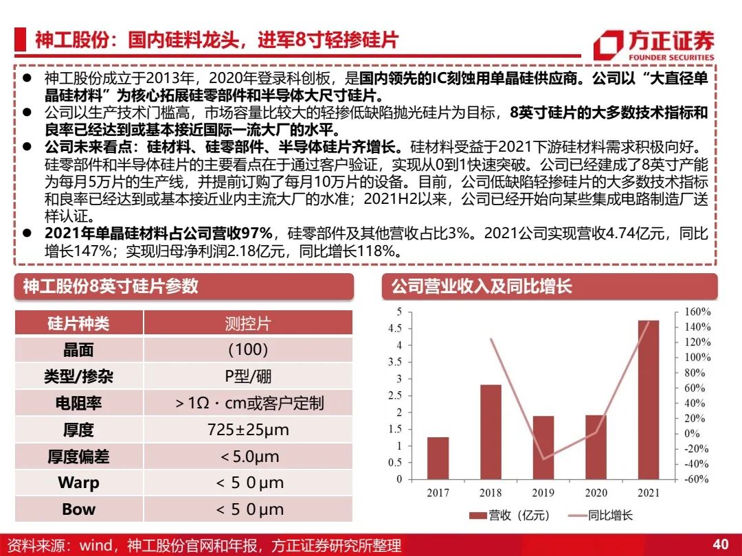 2024新澳最精准资料,国产化作答解释落实_GT41.773