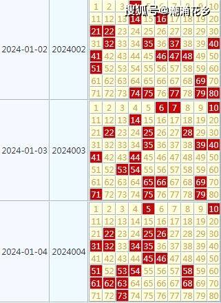 2024天天彩全年免费资料,快速解答方案执行_8DM12.78