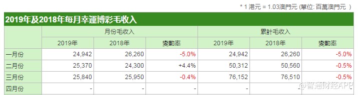 澳门马买马网站com,收益成语分析落实_HDR版51.712