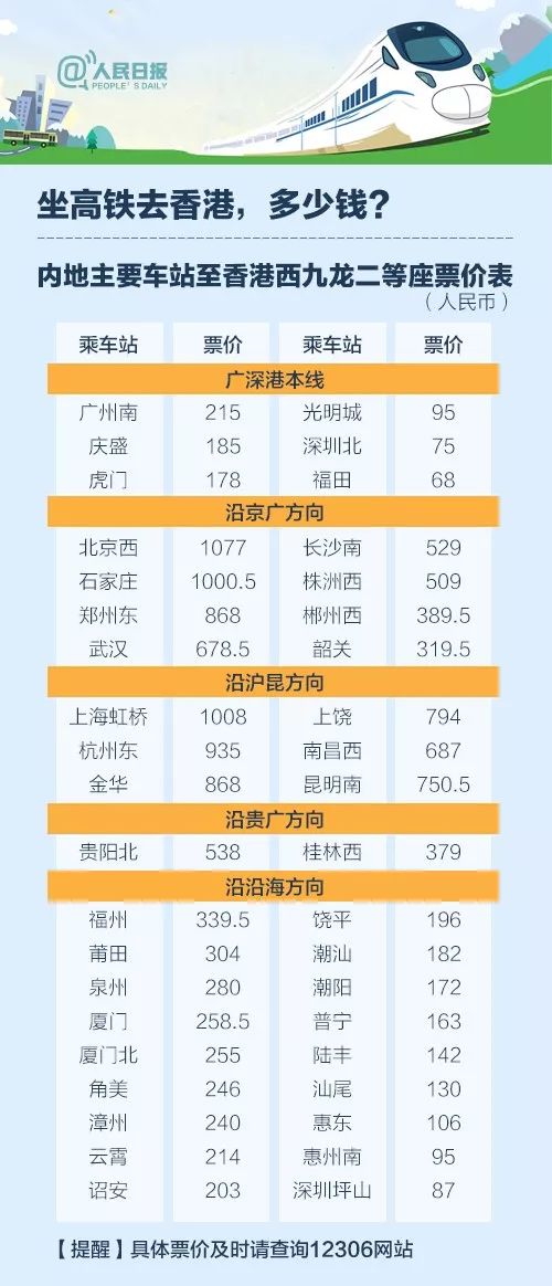 香港正版免费大全资料,实践性执行计划_超值版72.781