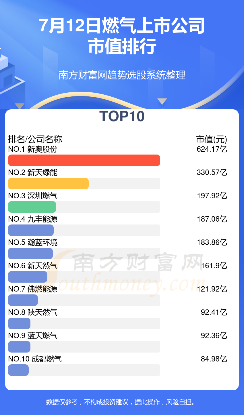 2024新奥免费资料,数据解析支持设计_W98.766