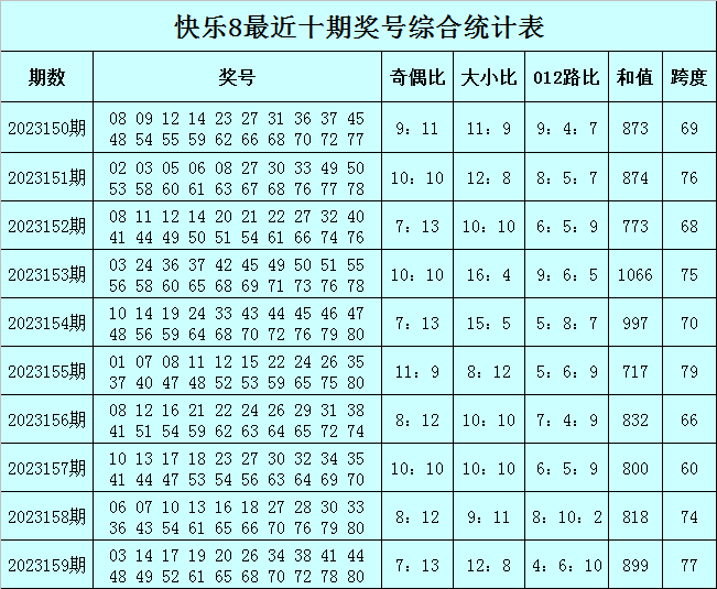 澳门今晚必中一肖一码,实地策略验证计划_WP67.298