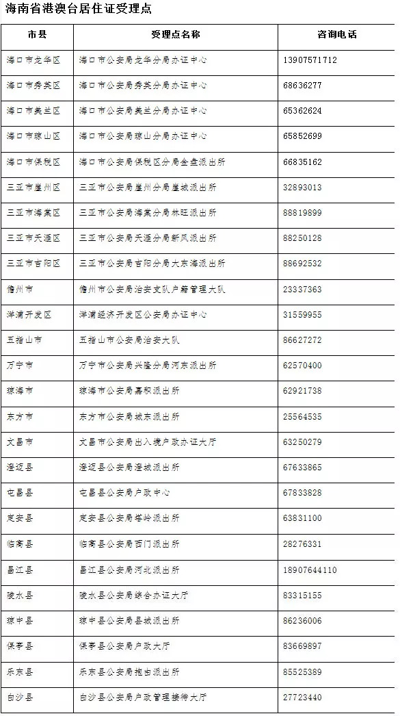 新澳门2024历史开奖记录查询表,经典解释落实_eShop16.62