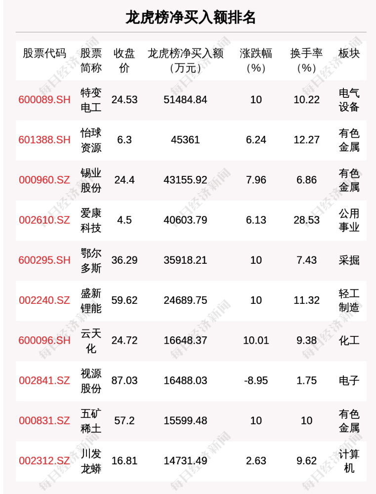 今晚澳门特马开的什么号码2024,效能解答解释落实_储蓄版80.344