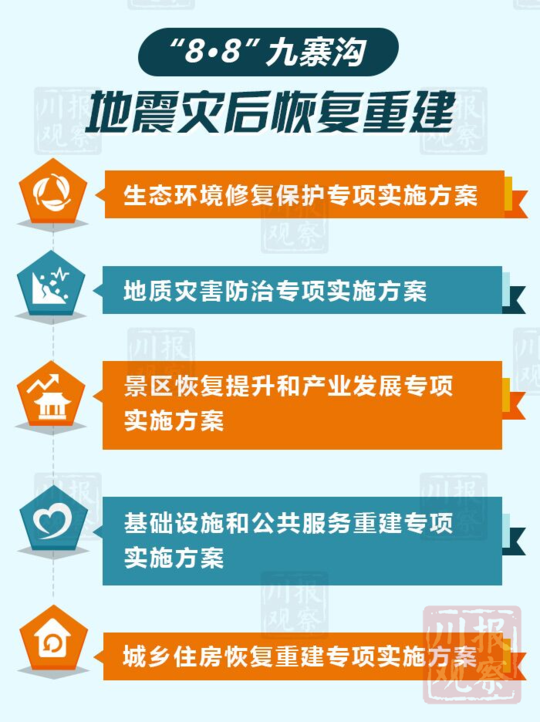 2024年正版免费资料最新版本 管家婆,效率资料解释落实_挑战款92.840