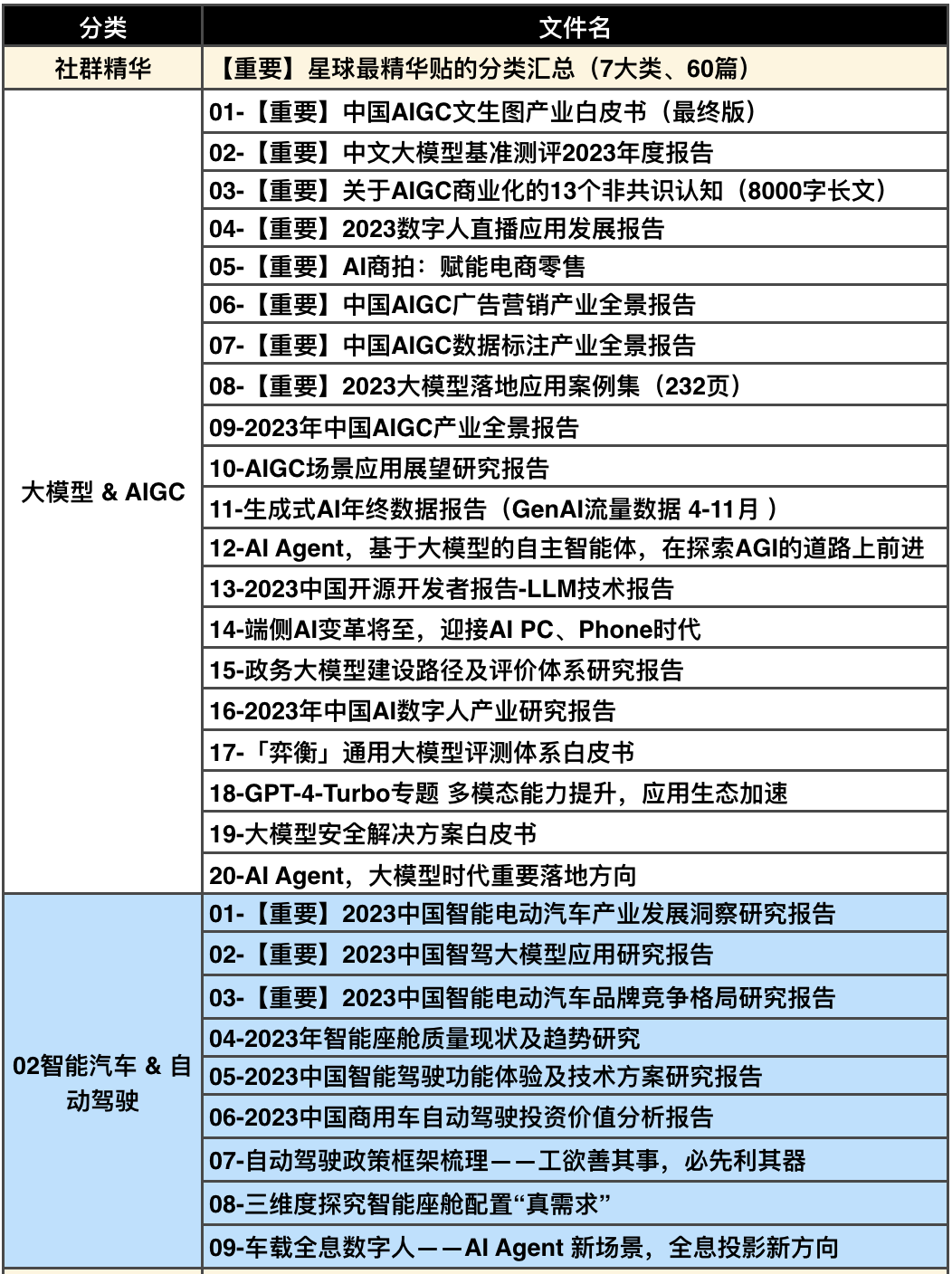 2024正版资料免费公开,可靠性操作方案_VIP33.274