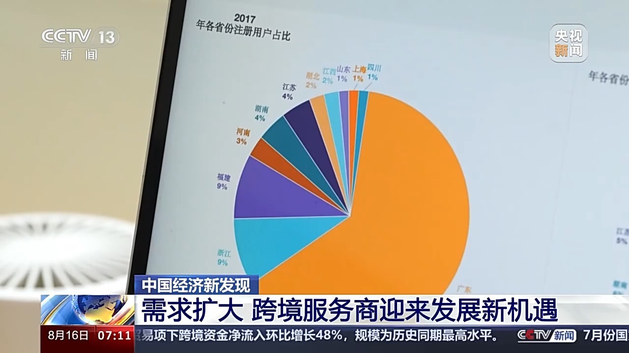 新澳门天天开彩最快查询结果,可持续发展探索_P版65.736