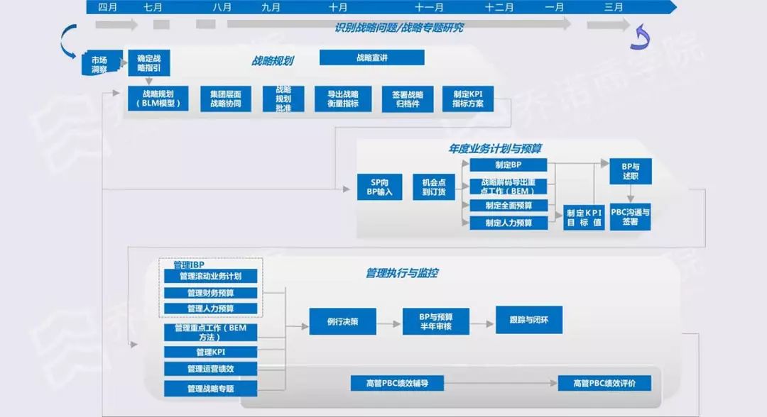 澳门广东会官网,高效计划分析实施_HD82.912