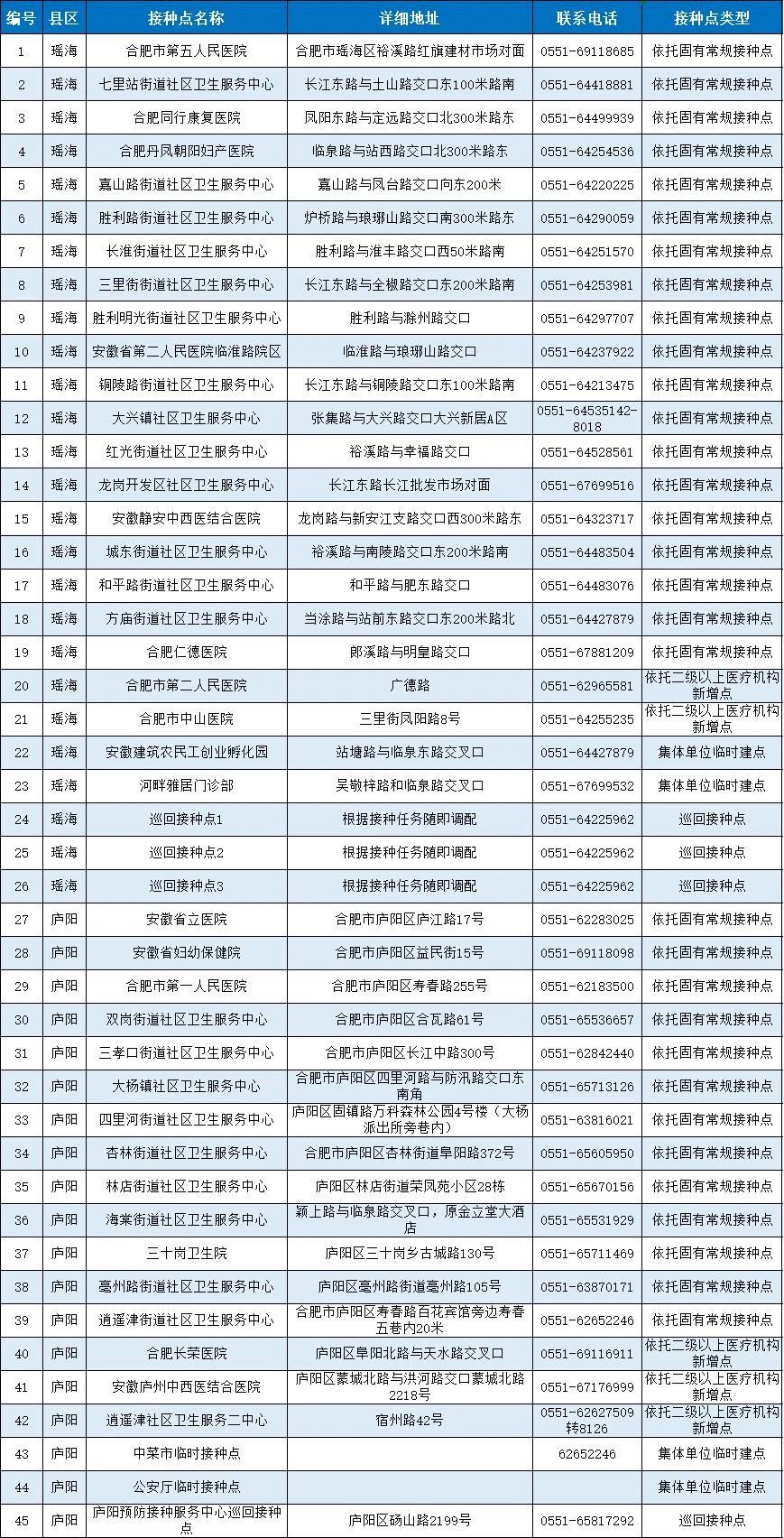 新澳2024年开奖记录,快捷问题方案设计_复古款87.55.10