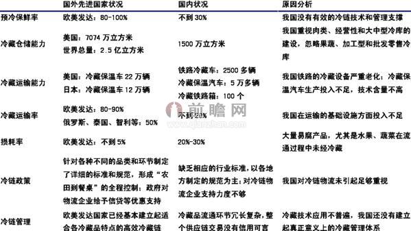 新澳精准资料免费提供,标准化实施评估_粉丝版28.736