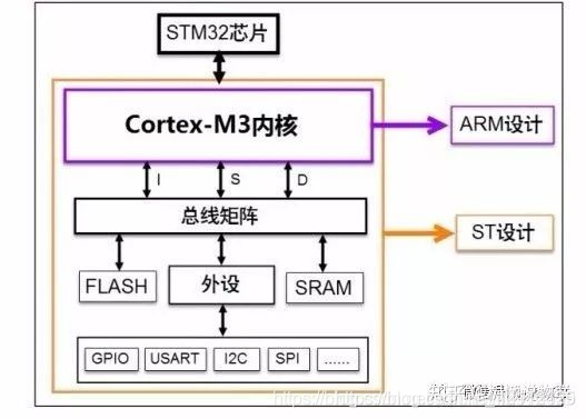 澳门正版资料大全免费大全鬼谷子,深入数据设计策略_专业版32.70