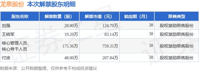 黄大仙三精准资料大全,稳健性策略评估_AP48.271