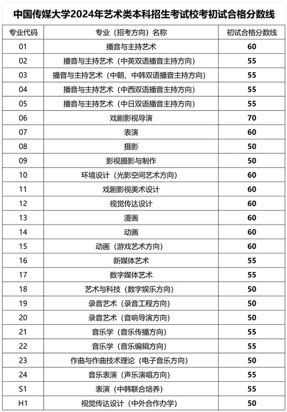 48k.ccm,澳门开奖结果2024年开奖结果,综合研究解释定义_模拟版85.445