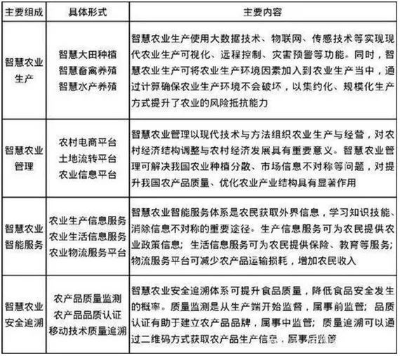 龙门最快最精准免费资料,决策资料解释落实_OP96.865