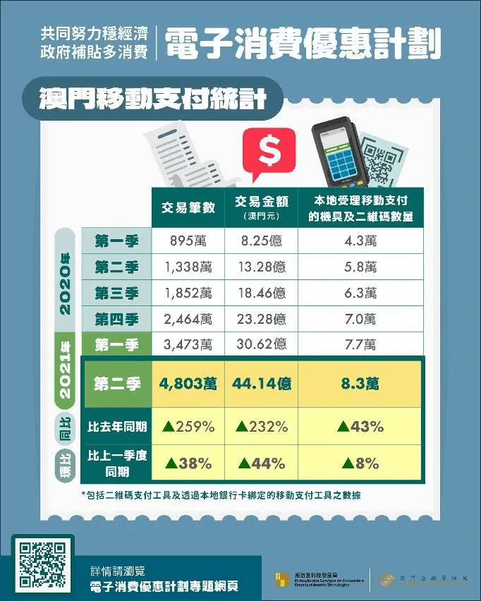 新澳门全年免费资料,数据驱动方案实施_Elite74.622