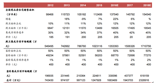 2024澳门天天彩免费正版资料,理论分析解析说明_钻石版69.732