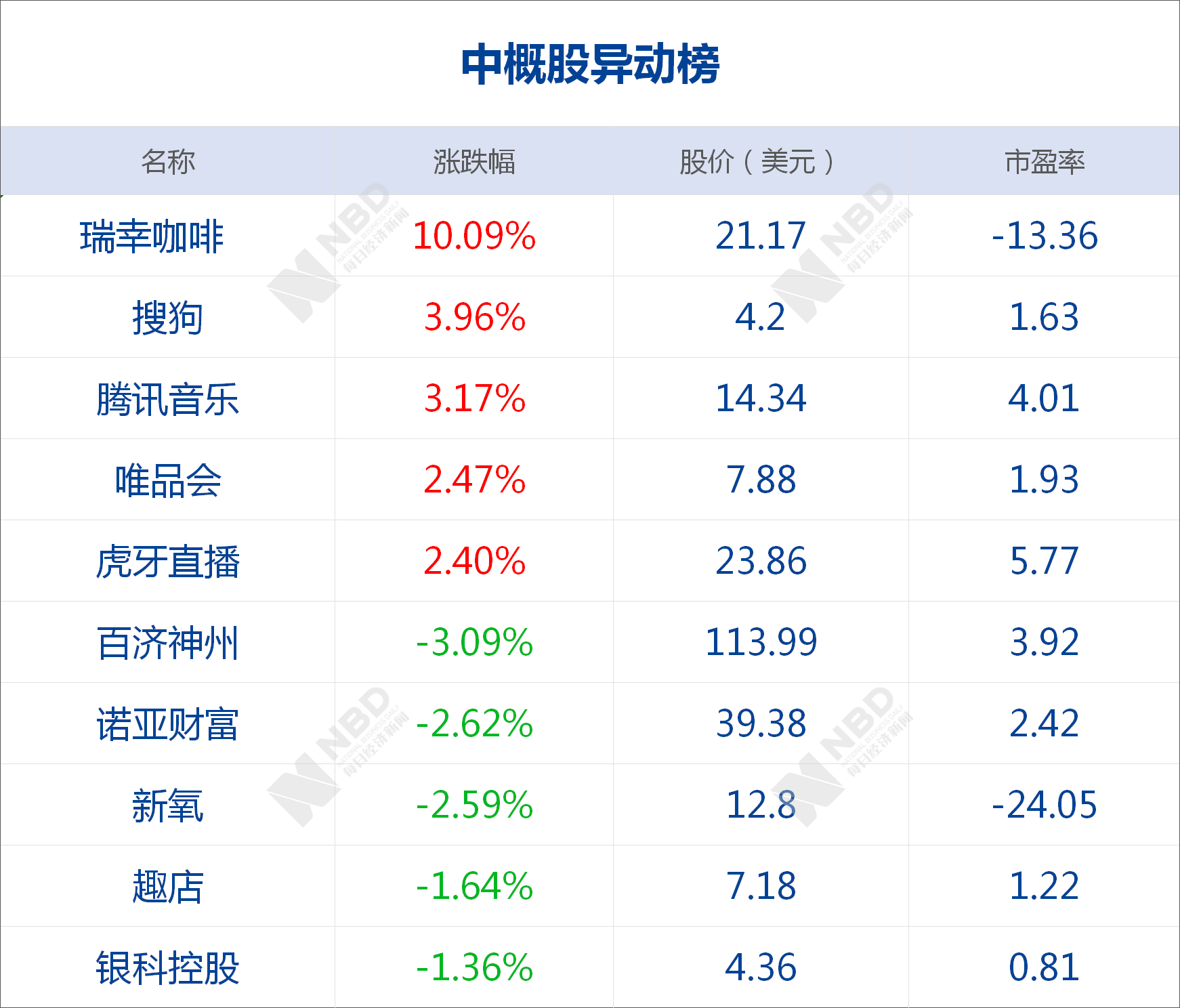 澳门王中王100的论坛,系统分析解释定义_挑战款12.587