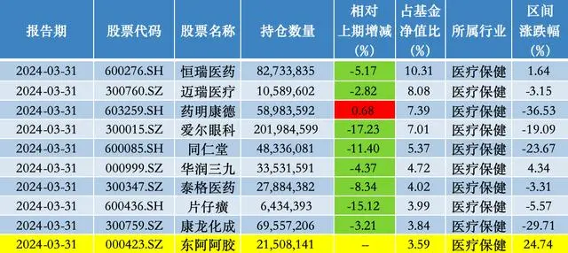 2024澳门开码,合理决策评审_铂金版31.41