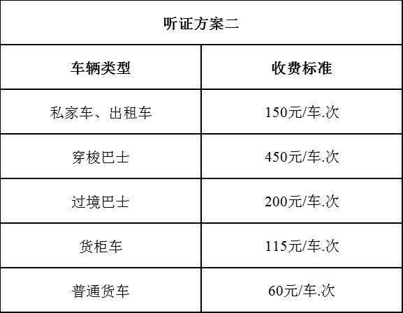 新澳资彩长期免费资料,精细策略定义探讨_专家版15.465