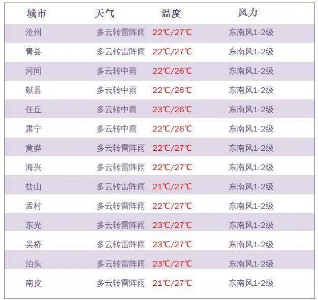 2024澳门天天开好彩大全开奖记录,专家解答解释定义_终极版85.160