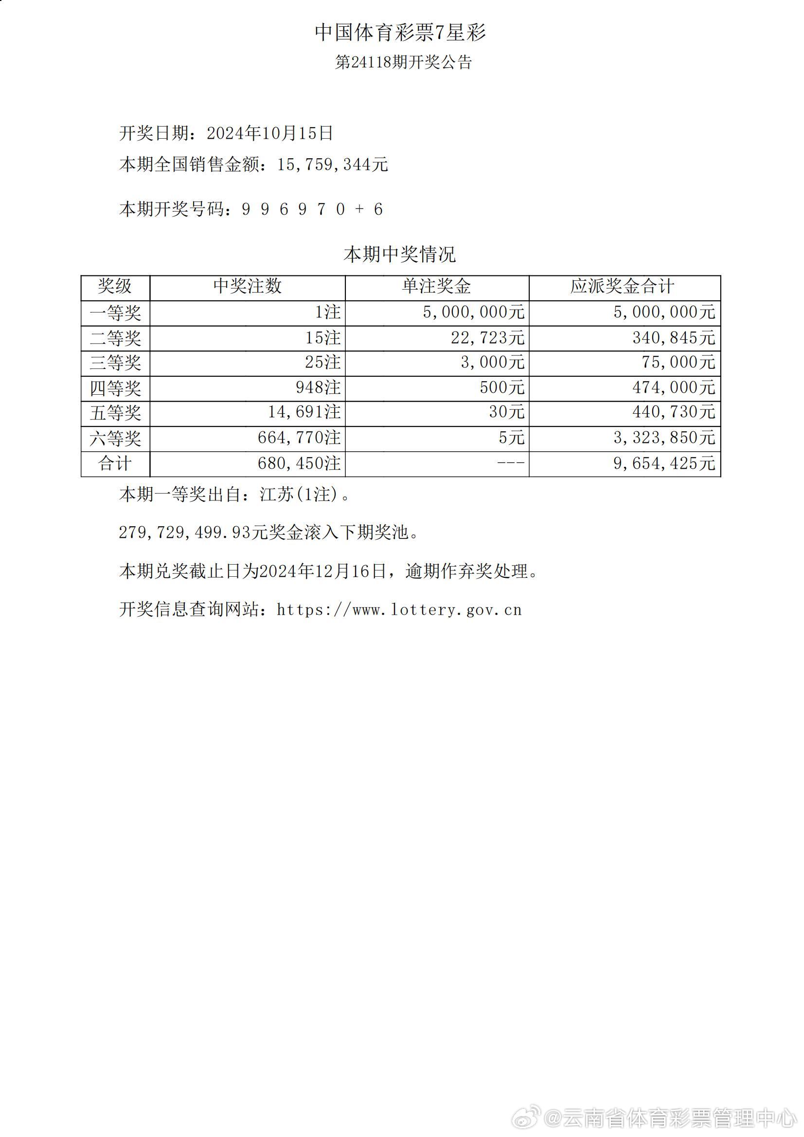 7777788888王中王中王大乐透,实践策略设计_WP33.184