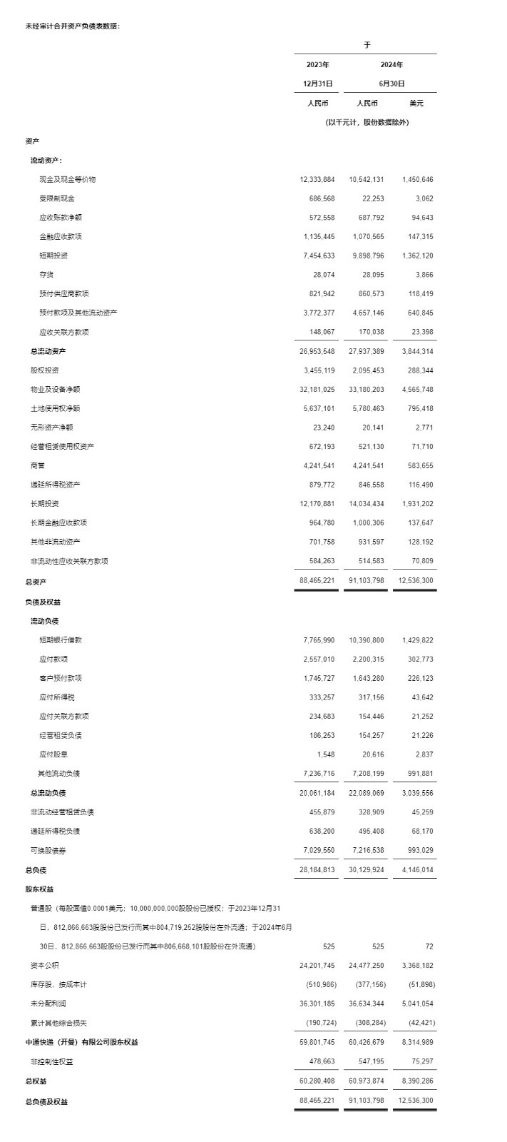 2024年香港资料免费大全,快速实施解答策略_网红版91.611