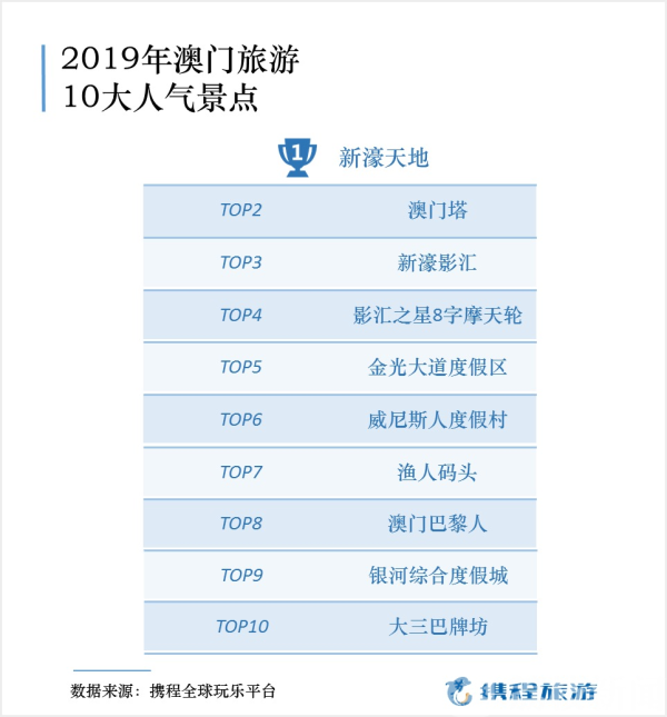 新澳门资料大全正版资料六肖,深度评估解析说明_Pixel53.109