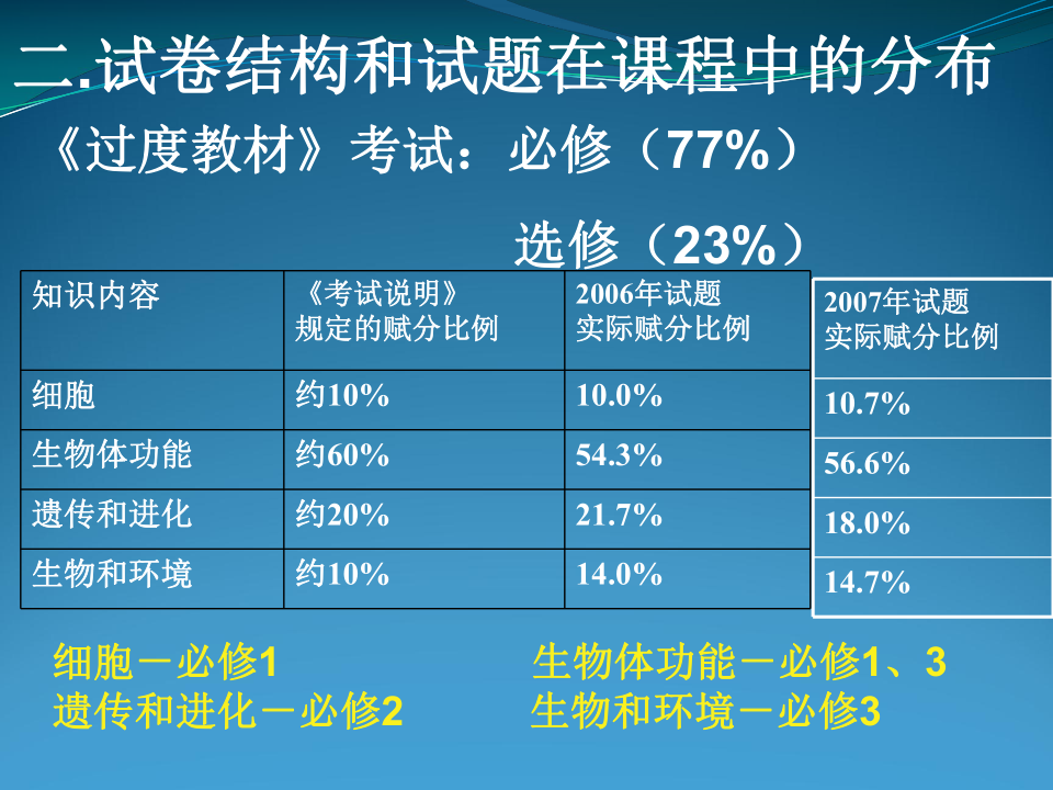 澳门精准王中王三肖三码2021特色,最佳实践策略实施_XR95.335