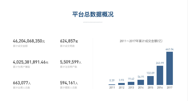 7777788888精准跑狗图正版,实地方案验证策略_RX版31.98