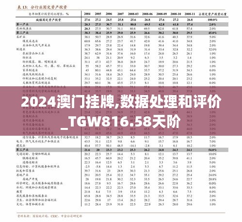 2024澳门精准正版挂牌,实地数据评估执行_尊贵版78.841