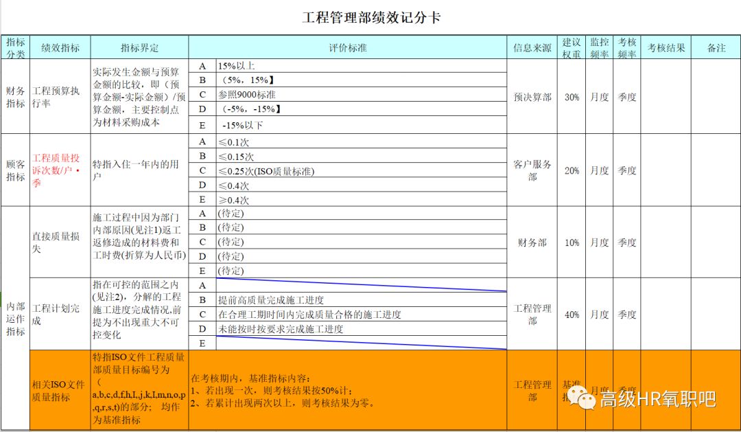 新奥长期免费资料大全,数据解析设计导向_Console11.722