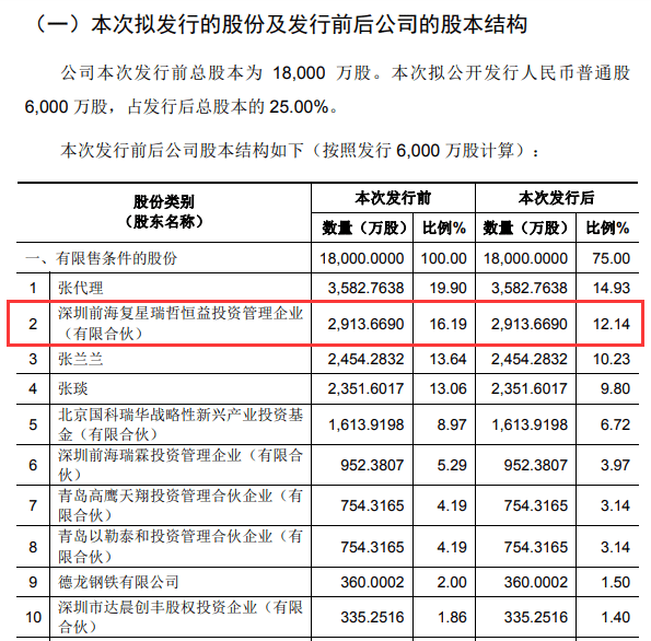 2024今晚澳门特马开什么码,定性分析说明_2D86.224