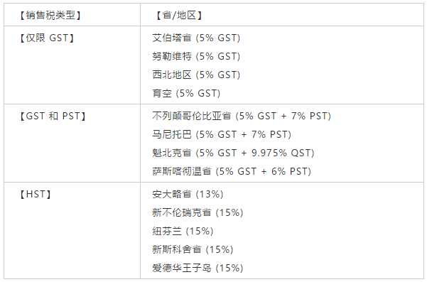 新澳门49码中奖规则,调整计划执行细节_Deluxe59.794